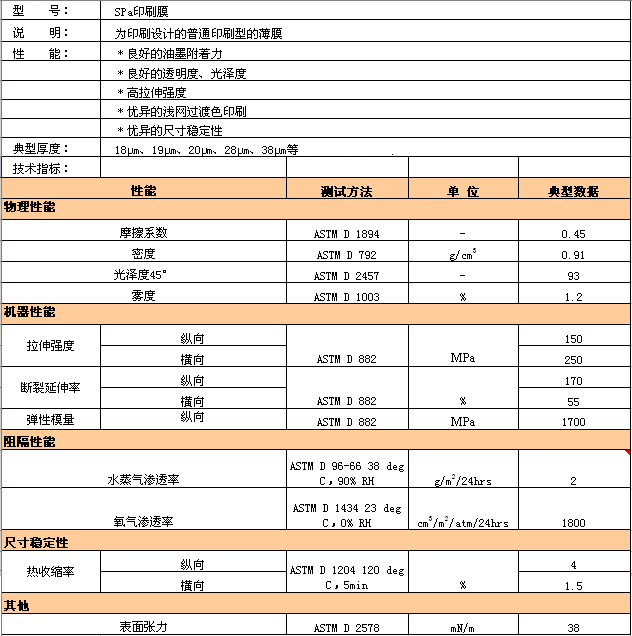 DG视讯·(中国集团)官方网站