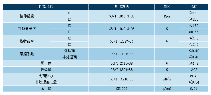 DG视讯·(中国集团)官方网站