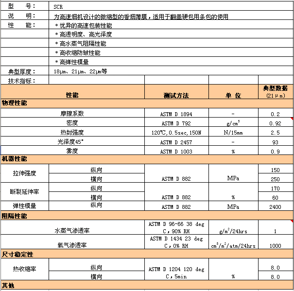DG视讯·(中国集团)官方网站